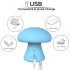 Magic Mushroom - masseur facial rechargeable (bleu)