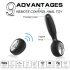 Aixiasia Dylon-Remote - plug anal vibrant à télécommande, rechargeable (noir)