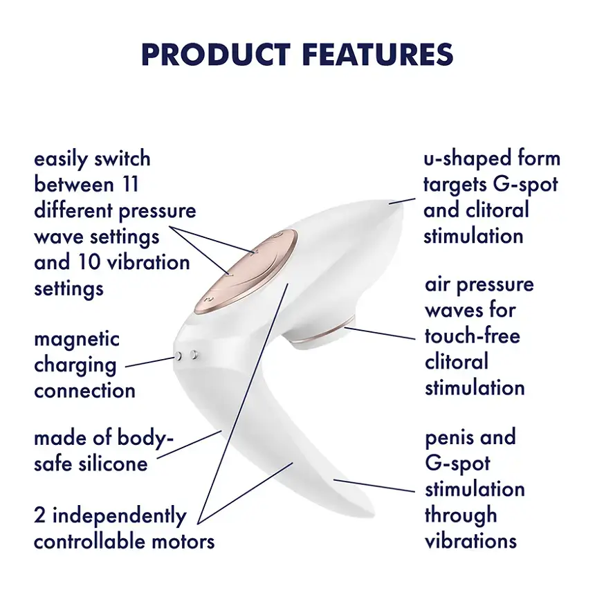 Satisfyer Pro 4 Couples - Vibromasseur clitoridien rechargeable